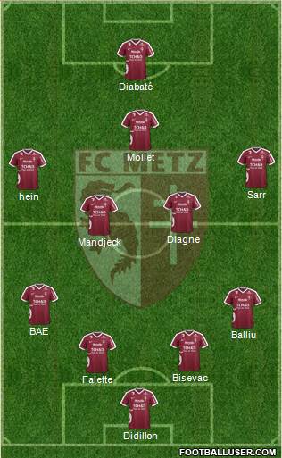 Football Club de Metz Formation 2017