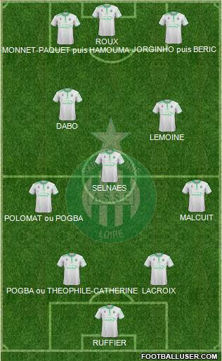 A.S. Saint-Etienne Formation 2017