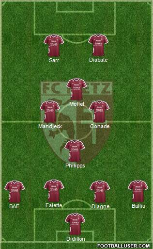 Football Club de Metz Formation 2017