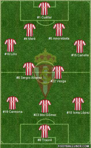 Real Sporting S.A.D. Formation 2017