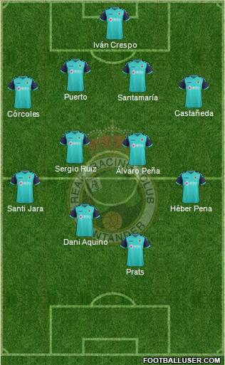 R. Racing Club S.A.D. Formation 2017