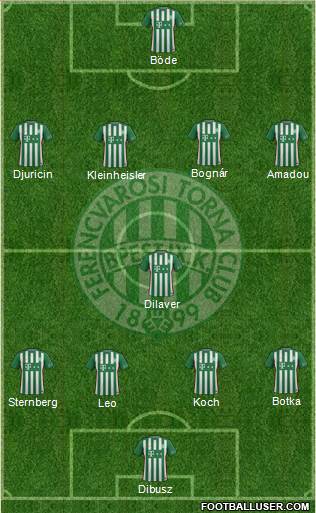 Ferencvárosi Torna Club Formation 2017