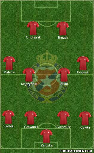 Wisla Krakow Formation 2017