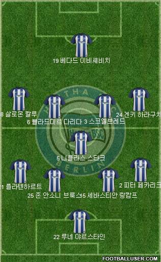 Hertha BSC Berlin Formation 2017