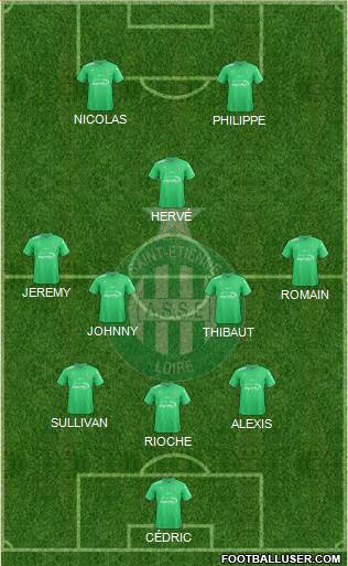 A.S. Saint-Etienne Formation 2017