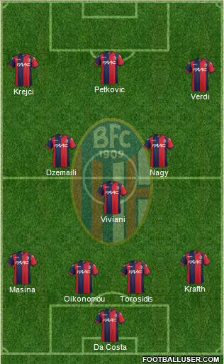 Bologna Formation 2017