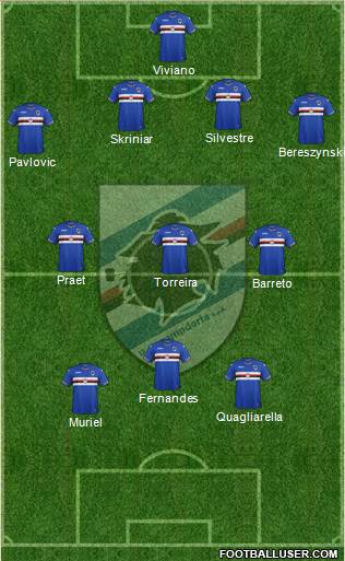 Sampdoria Formation 2017