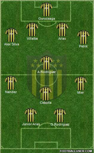 Club Atlético Peñarol Formation 2017