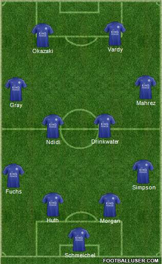 Leicester City Formation 2017