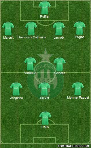 A.S. Saint-Etienne Formation 2017