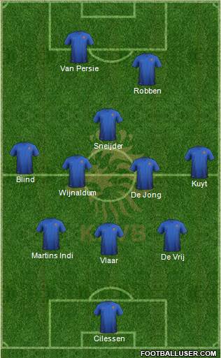 Holland Formation 2017