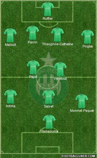 A.S. Saint-Etienne Formation 2017