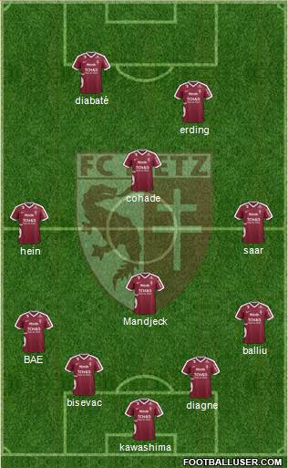 Football Club de Metz Formation 2017