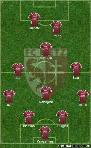 Football Club de Metz Formation 2017