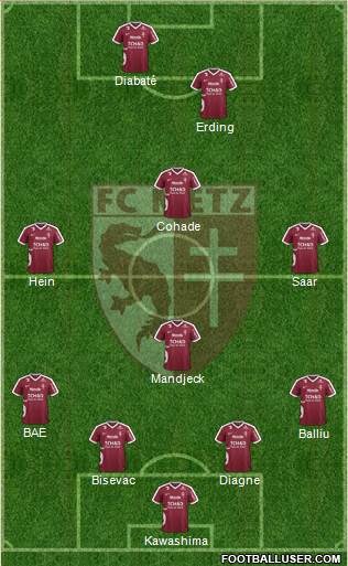 Football Club de Metz Formation 2017