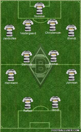 Borussia Mönchengladbach Formation 2017