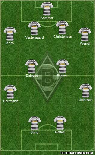 Borussia Mönchengladbach Formation 2017