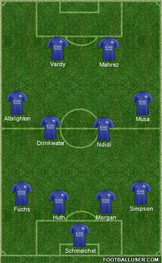 Leicester City Formation 2017