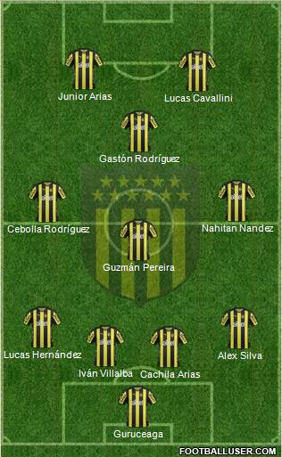 Club Atlético Peñarol Formation 2017