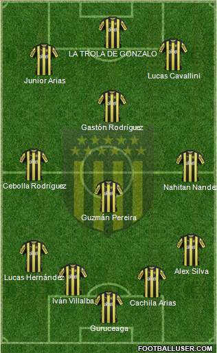 Club Atlético Peñarol Formation 2017