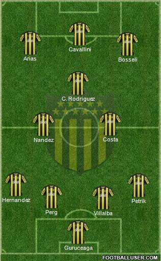 Club Atlético Peñarol Formation 2017