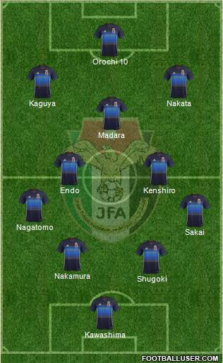 Japan Formation 2017