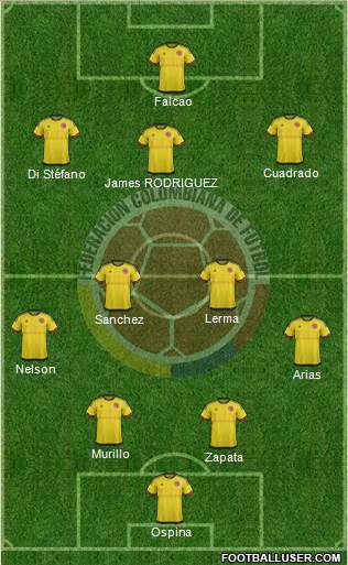 Colombia Formation 2017