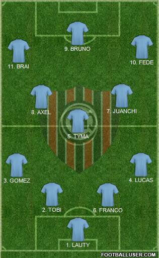 Chacarita Juniors Formation 2017