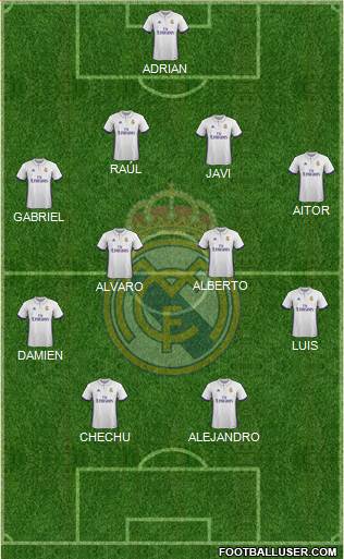 R. Madrid Castilla Formation 2017