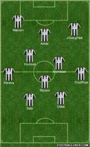 Newcastle United Formation 2017