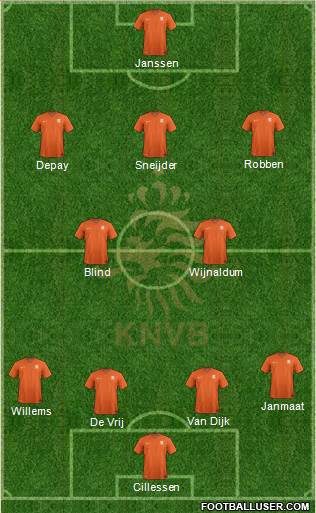 Holland Formation 2017