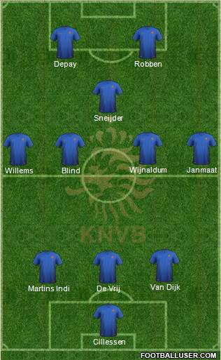 Holland Formation 2017