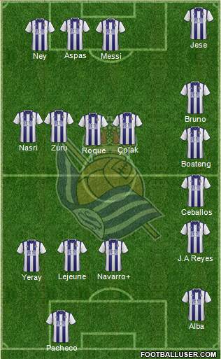 Real Sociedad S.A.D. Formation 2017