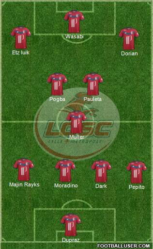 LOSC Lille Métropole Formation 2017