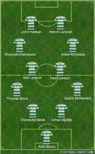 Celtic Formation 2017