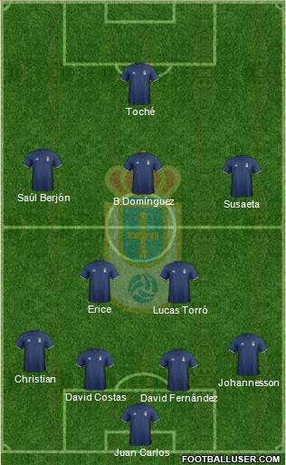 Real Oviedo S.A.D. Formation 2017