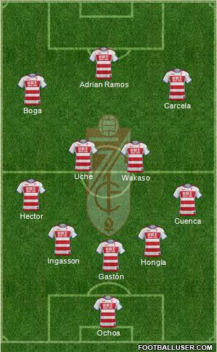 Granada C.F. Formation 2017