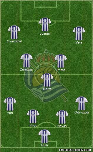 Real Sociedad S.A.D. Formation 2017