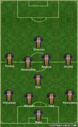 Philadelphia Union Formation 2017