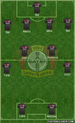 Bayer 04 Leverkusen Formation 2017