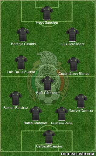 Mexico Formation 2017