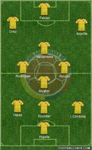 Colombia Formation 2017