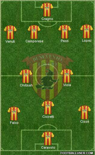 Benevento Formation 2017