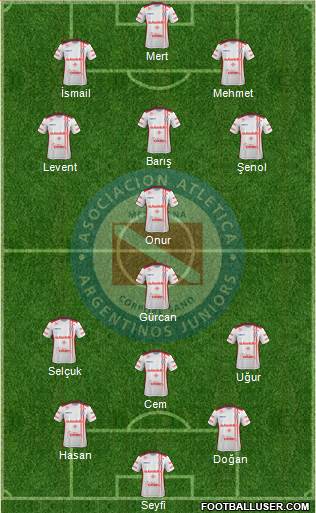 Argentinos Juniors Formation 2017