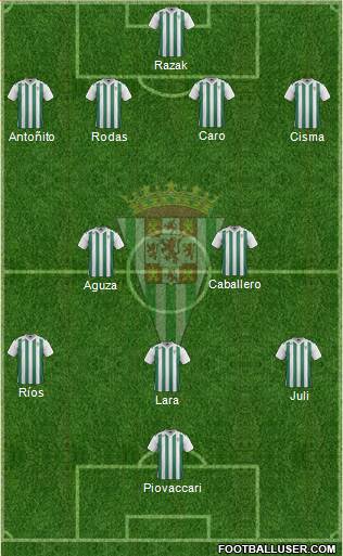 Córdoba C.F., S.A.D. Formation 2017