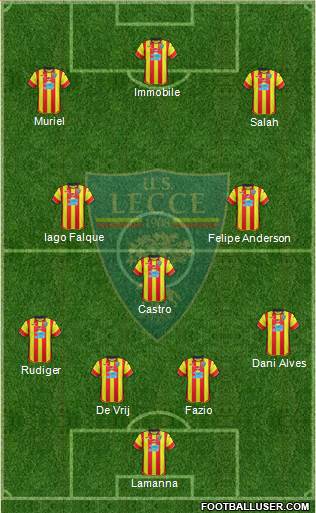 Lecce Formation 2017