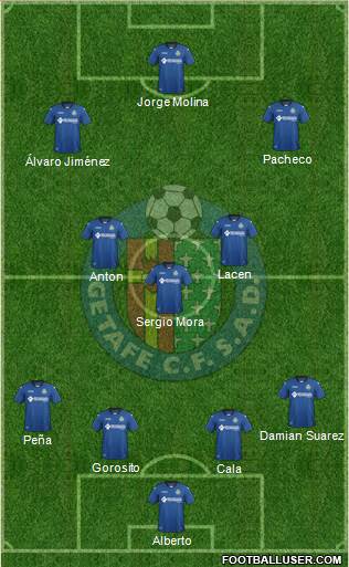 Getafe C.F., S.A.D. Formation 2017