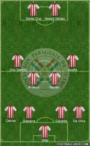 Paraguay Formation 2017