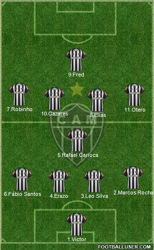 C Atlético Mineiro Formation 2017