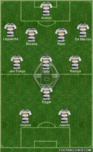 Borussia Mönchengladbach Formation 2017